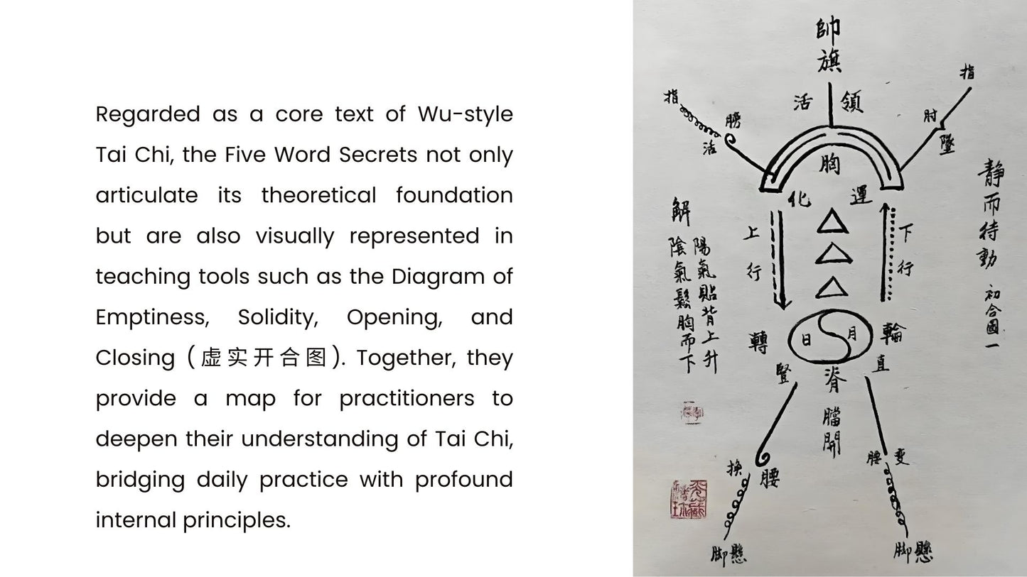 The 5 Secrets of Taichi [23 pages]